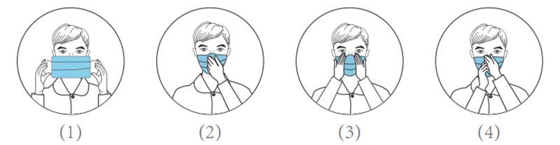 Usage of disposable personal protective mask