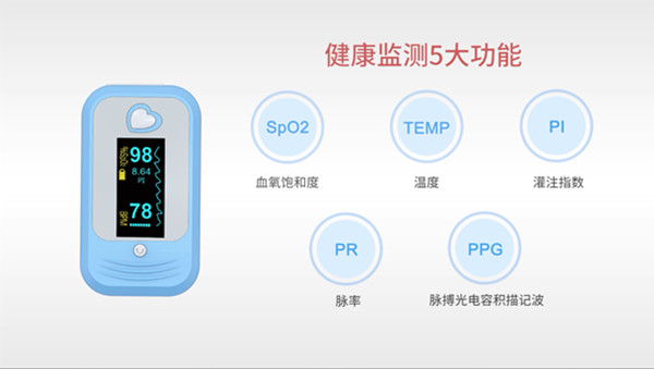 Medlinket's temp-pulse oximeter realizes five major health detection functions