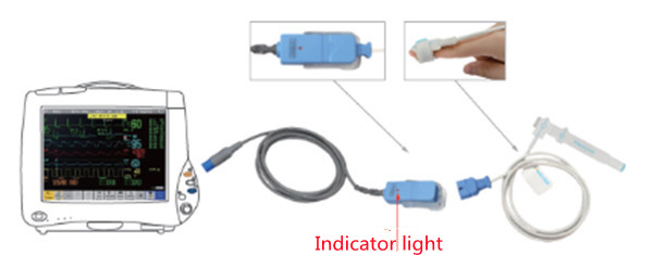 Long-term SpO2 monitoring will cause skin burn risk?